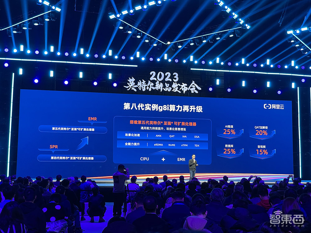 生成式AI需要怎樣的數(shù)據(jù)中心CPU？阿里云火山引擎解讀云端芯片需求