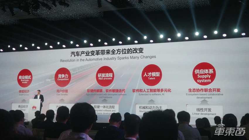 与20多家车企拜把子，华为能成为中国的“博世”吗？