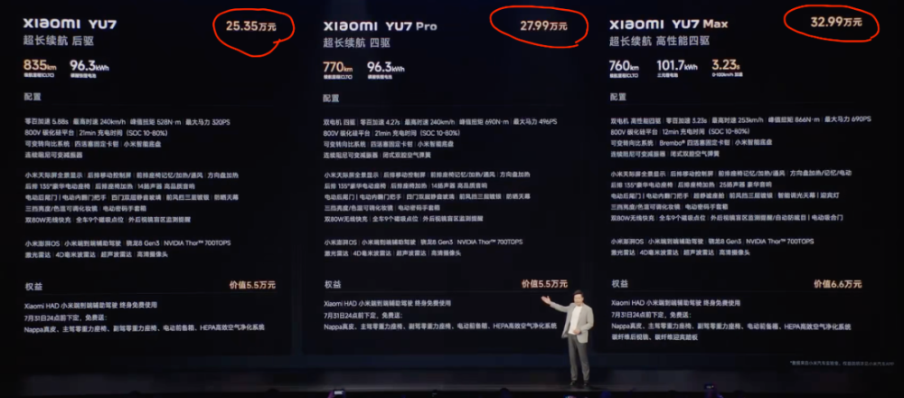 小米YU7的定价有何高明和精明之处？