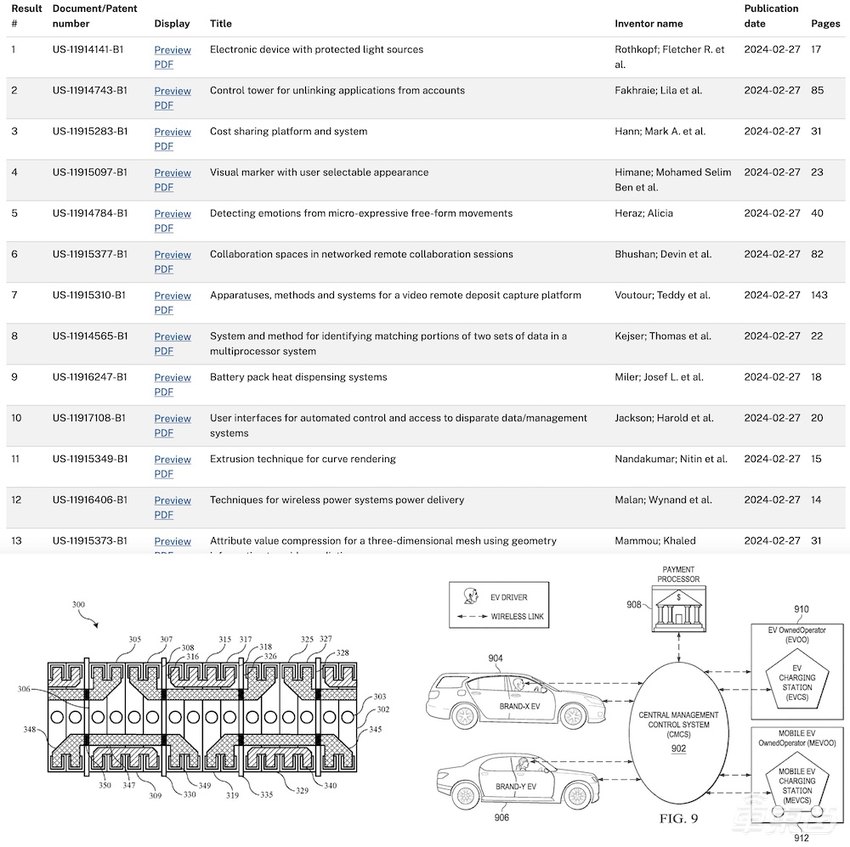 苹果小米造车不同命:苹果裁员500人黯然落幕,雷军首款车封神