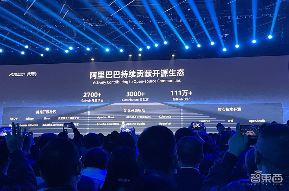 倚天出鞘!600亿晶体管,阿里服务器CPU来了,巨头造芯战升级