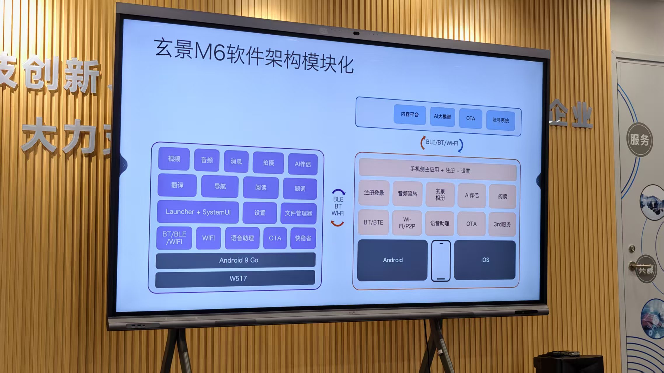 这款爆火CES的中国AI眼镜，为什么长得跟别人都不一样？