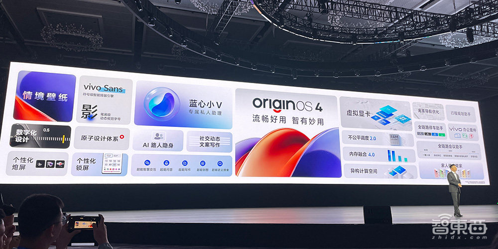 vivo连发5个自研大模型,亮出自研操作系统大招,130亿参数大模型手机直接跑