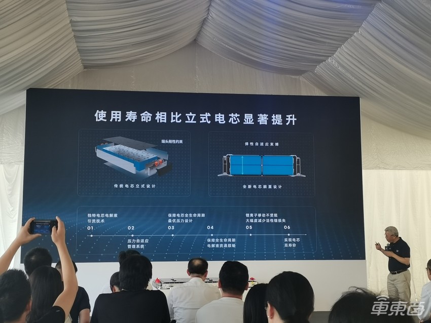 飞凡汽车北京首座换电站上线,2分半可完成一次换电