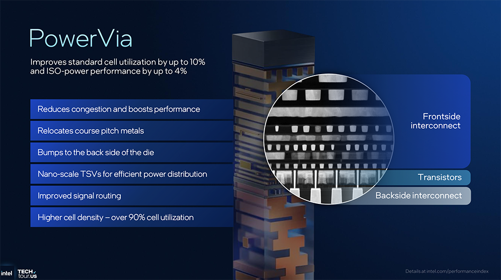 1.8nm制程、288核!英特尔CPU大招挤爆牙膏,豪赌3D封装