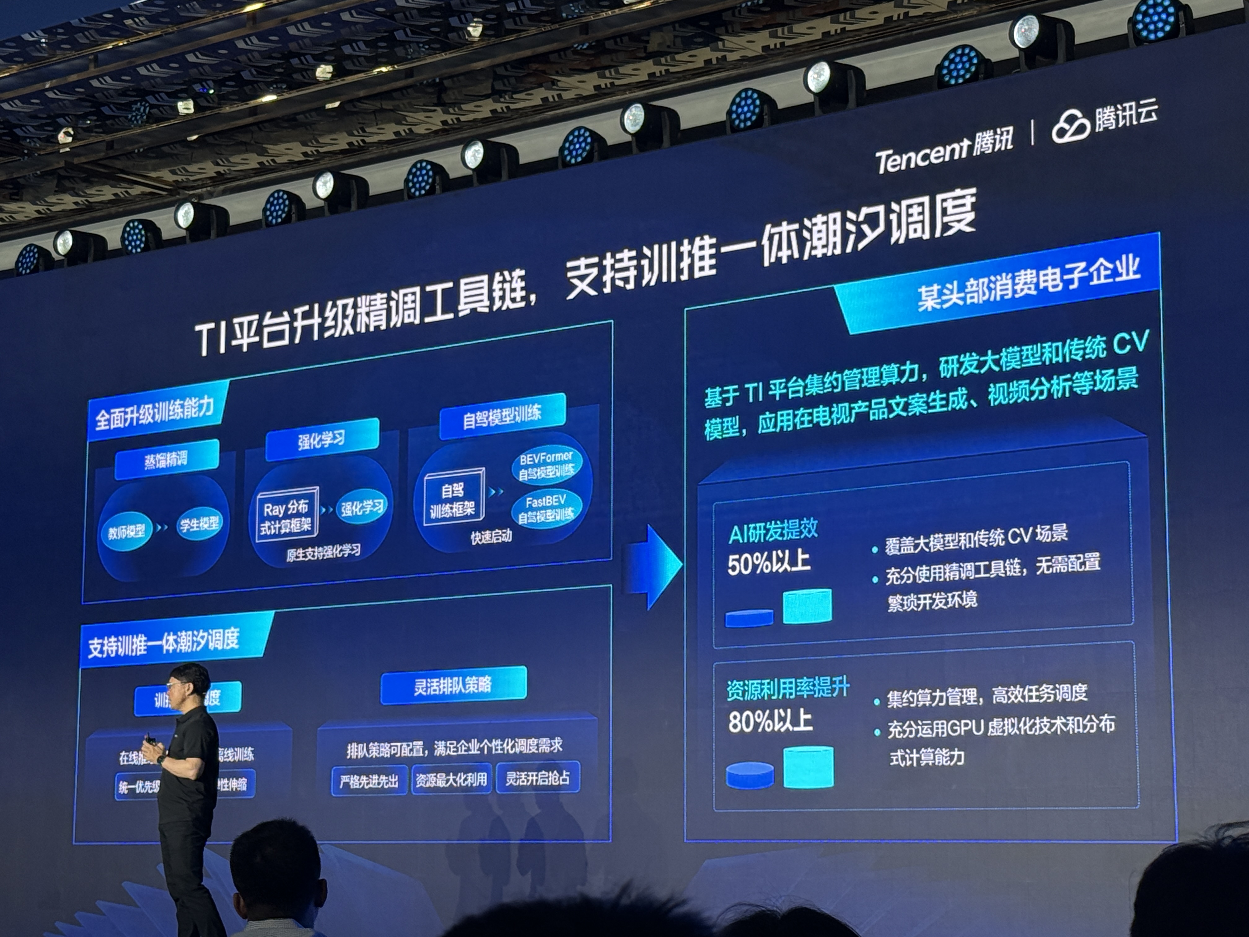 腾讯大模型战略首次全景亮相!混元快思考模型跻身全球第八,智能体开发平台、知识库应用上新
