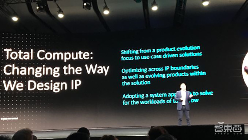 刚刚,芯片界震动!Arm杀入自定义指令集,成立自动驾驶计算联盟