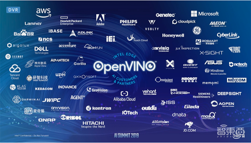 英特尔甩出视觉推理新杀器,性能超英伟达!大秀首款云端AI商用芯