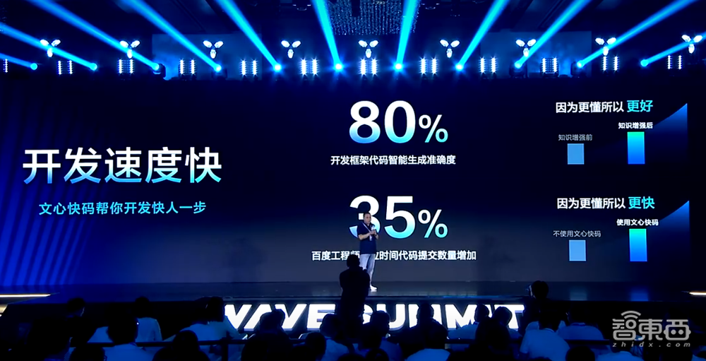 文心大模型4.0 Turbo来了!百度推出文心快码2.5,已覆盖内部80%程序员