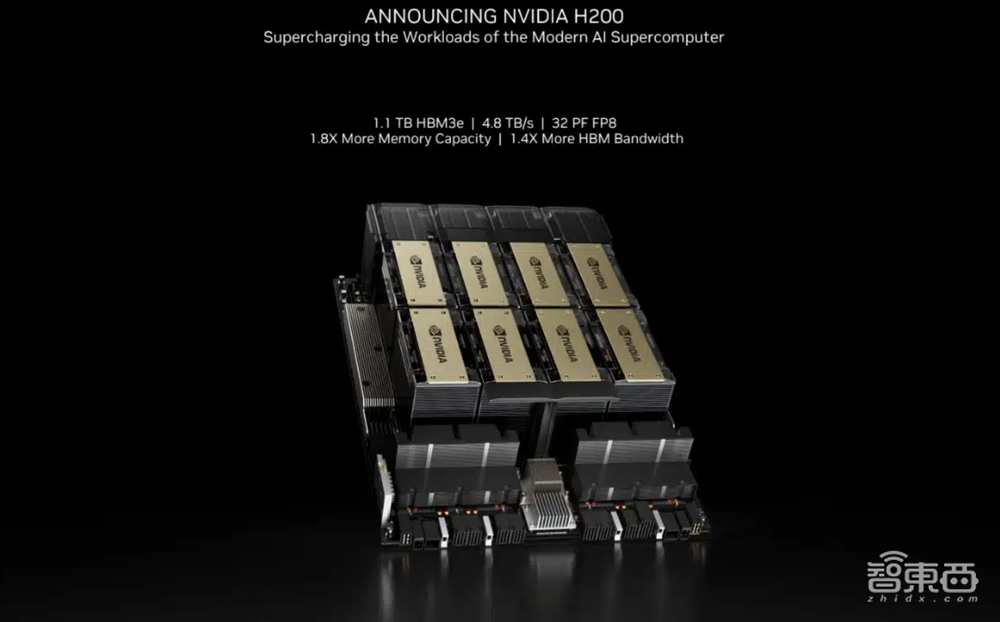 比英伟达H100快90%!最强大模型AI芯片来了,首搭141GB HBM3e