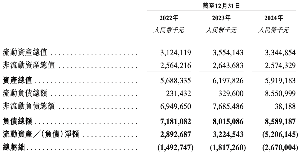 杭州功率半导体“小巨人”冲刺港交所!小米宁德时代都投了,三年收入49亿