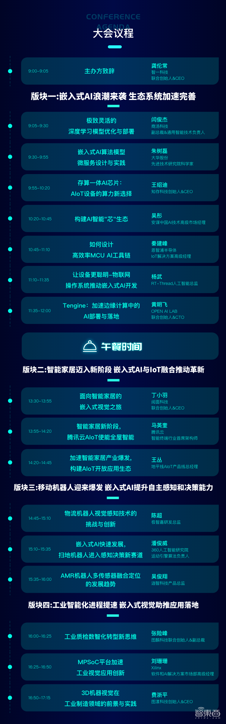 16位业界大咖敲定！今年最“硬”的AI峰会，25日见