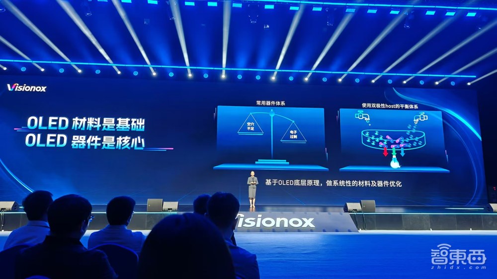 国产OLED技术再突破!维信诺亮出发光材料大招,清华教授解密技术细节