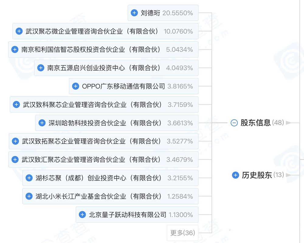 OPPO华为小米字节联手,投了家武汉芯片公司