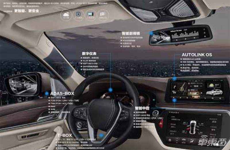 中国60家最强汽车初创在此!芯片厂高调入局,智能网联强势霸榜【附下载】| 智东西内参