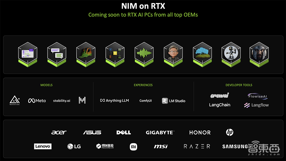深度揭秘RTX 5090八大看点:游戏“兵器库”逆天,将AI炼丹术塞到桌面