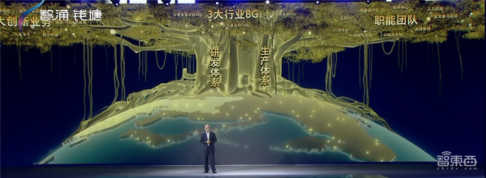 海康威视推AI开放平台2.0!总裁胡扬忠:做AI产业森林中的一棵树