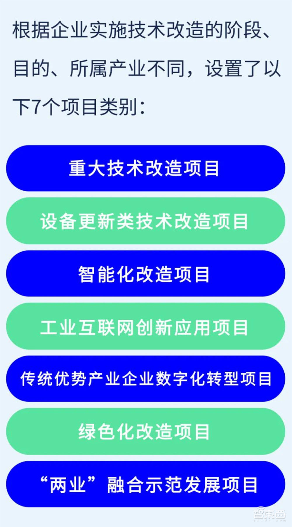 单个项目资助最高1亿元!深圳企业技改新政来了,6大创新18项措施