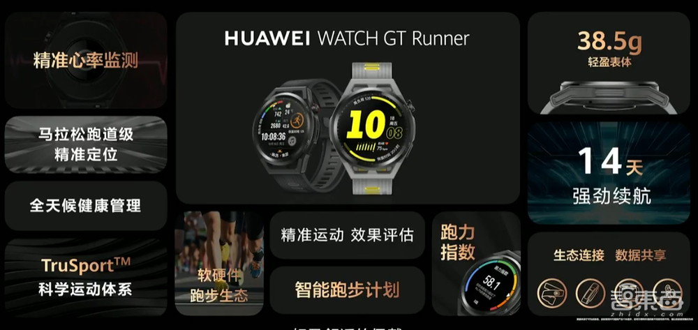 华为连发七款新品,VR眼镜支持6DoF手柄,折叠屏机皇Mate X2再战