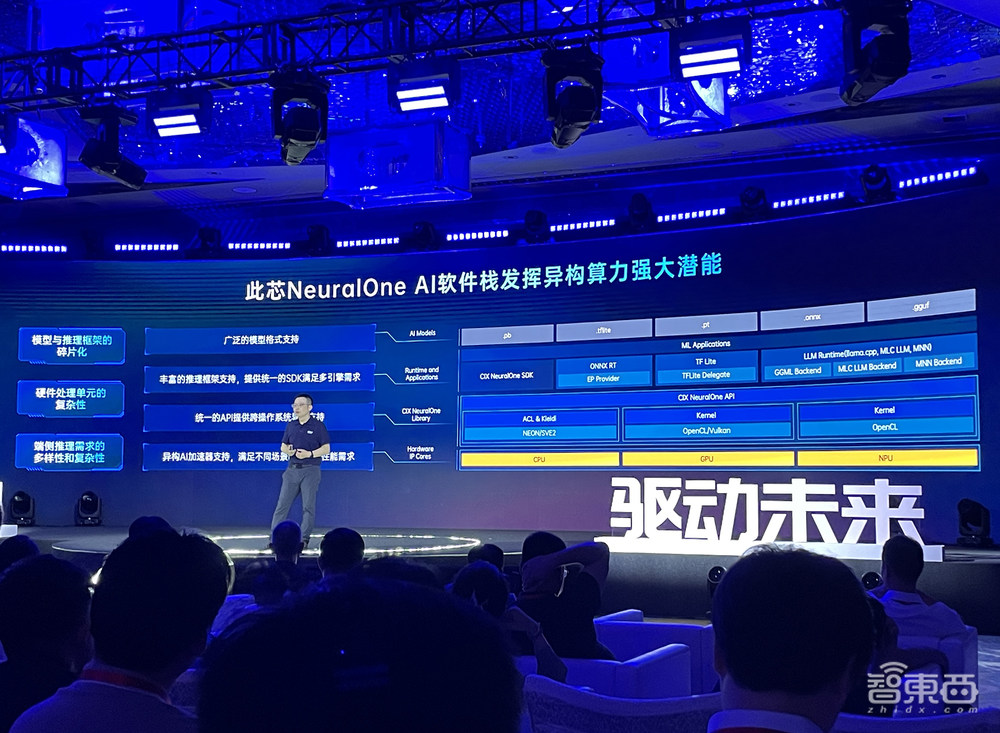 国产AI PC处理器来了!6nm制程,45TOPS算力,能跑百亿参数大模型