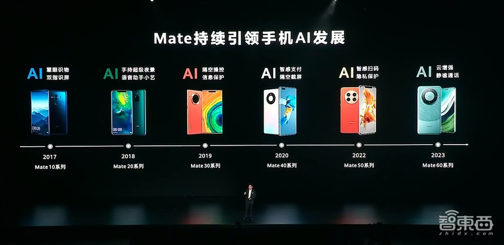 今天,华为拒绝“抄袭”苹果