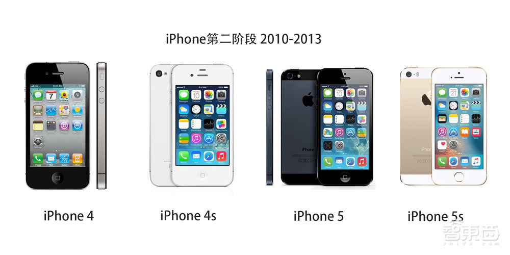 5倍长焦有多少种玩法?iPhone 15 Pro Max长焦摄影深度体验