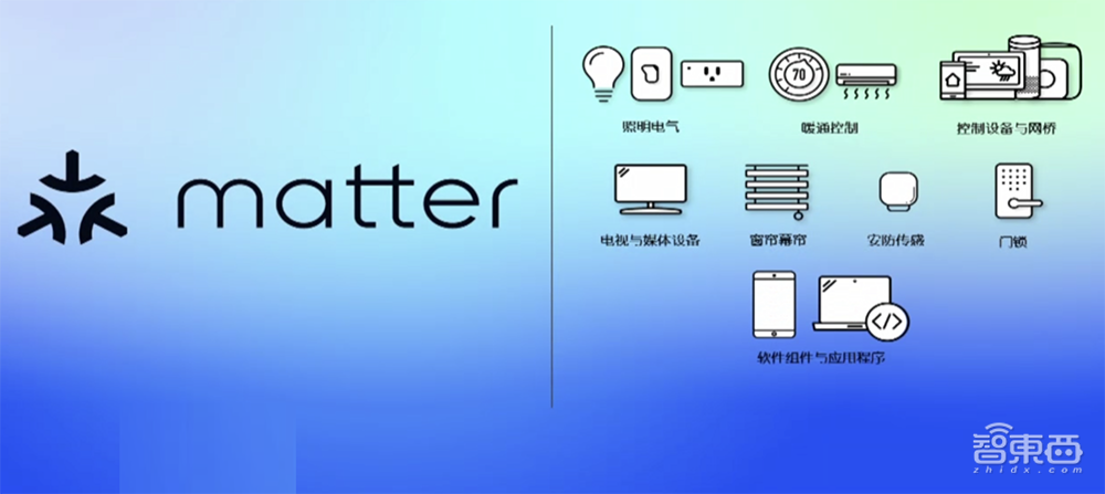 智东西对话CSA联盟CEO:解密全球智能家居标准Matter