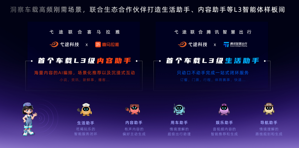 从指令到共情,弋途心界AI全栈系统如何让车“灵魂觉醒”?