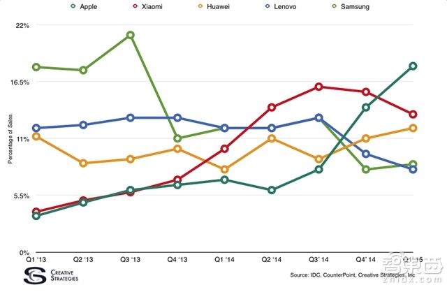 变味的越狱:揭秘中国iPhone越狱产业利益链