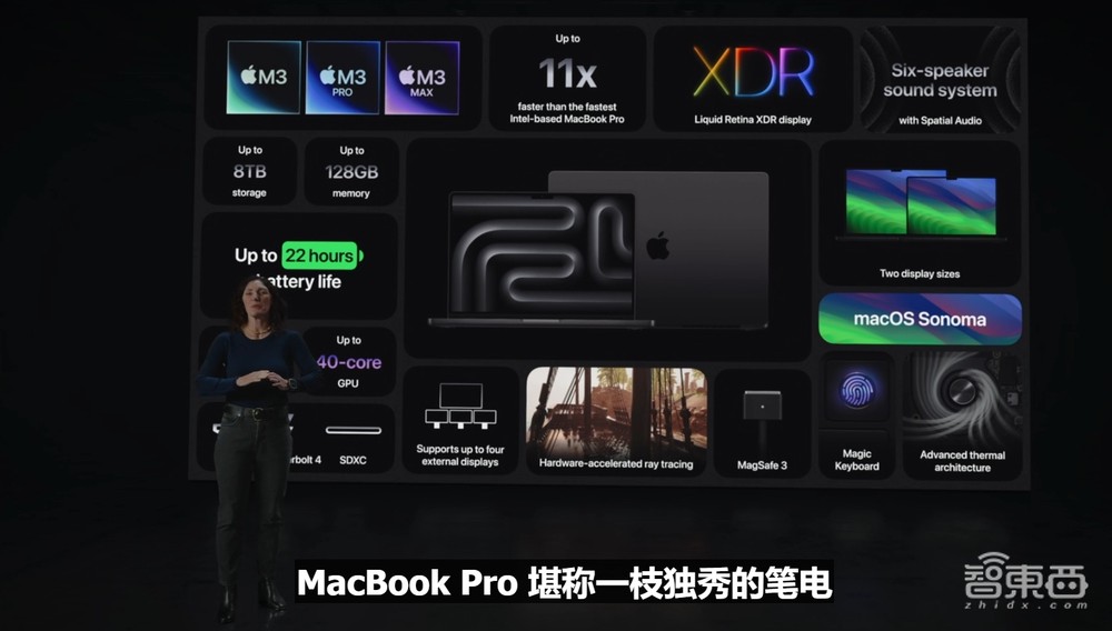 苹果亮出全球首个3nm PC芯片!920亿晶体管,功耗直接砍半?MBP换芯不换面