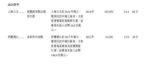 开盘大涨近150%!阿里投的无锡机器人公司IPO了