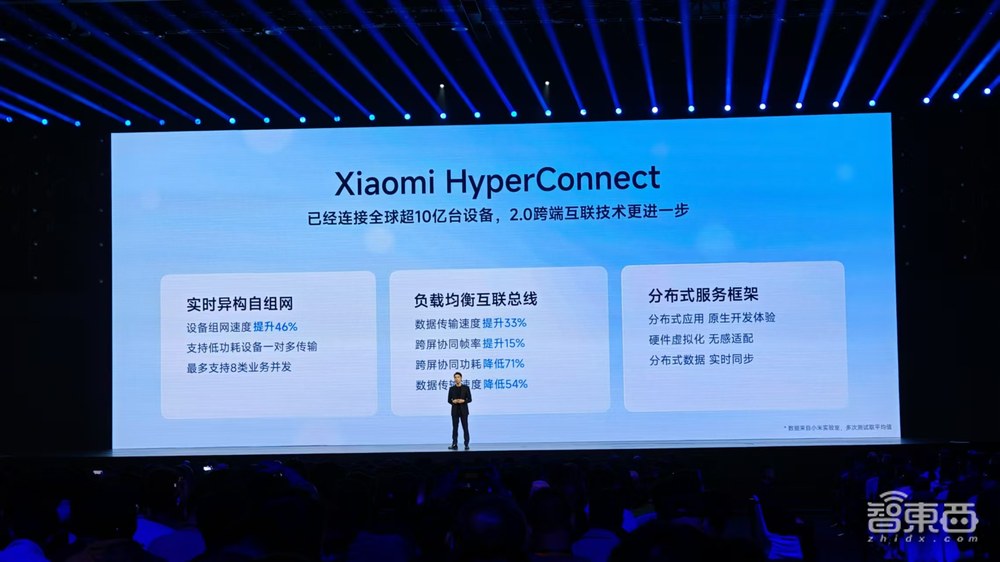 今夜,小米加入苹果全家桶