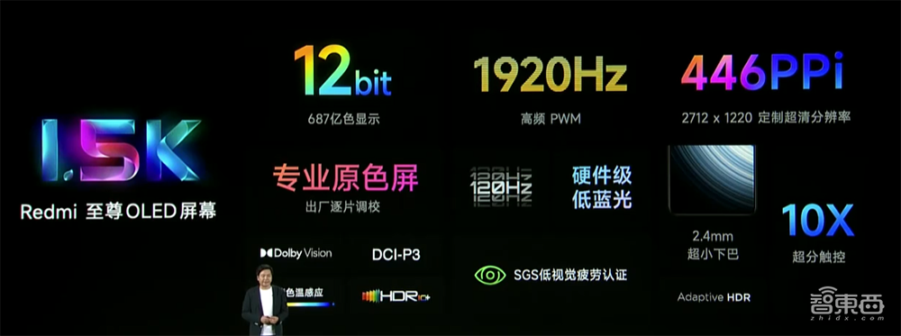 雷军亮出造车大招，和小米人形机器人玩自拍，自曝30年创业“黑历史”