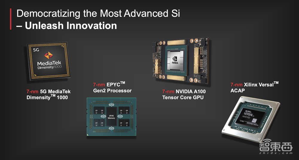 台积电3nm进度超前背后!关键突破性技术揭秘