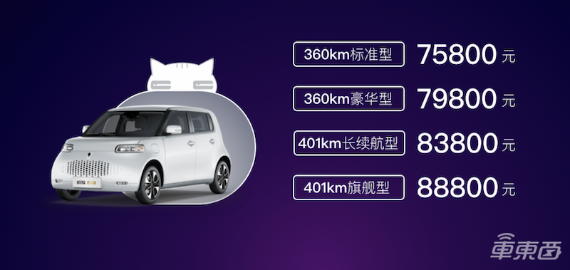 欧拉白猫上市！共四个版本，售价7.58万元起