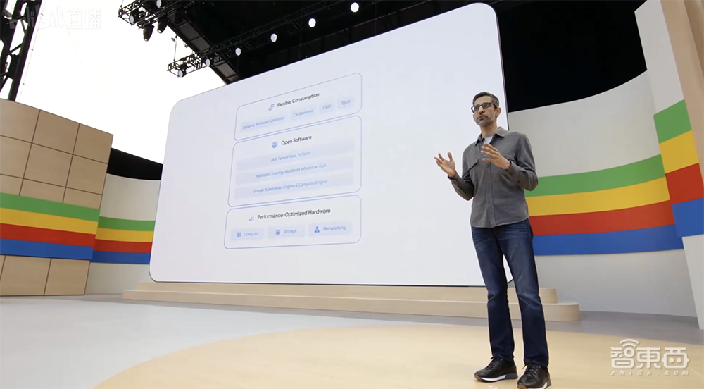 谷歌最强AI芯片发布!计算性能提高4.7倍,HBM容量和带宽翻番