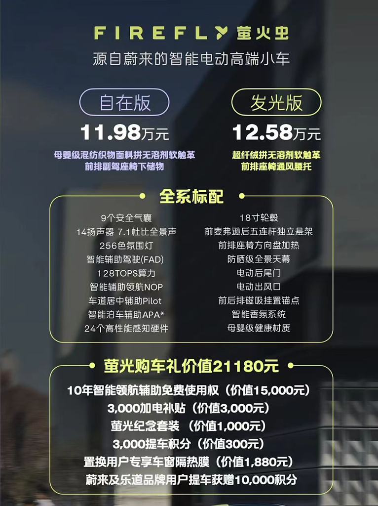 蔚来最便宜新车开卖！不到12万起，预售价打了8折