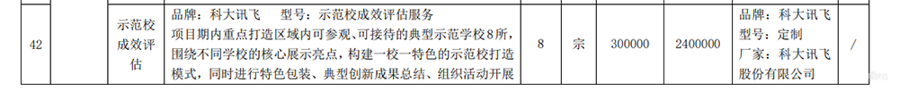 3.1亿元!科大讯飞中标智慧教育大单