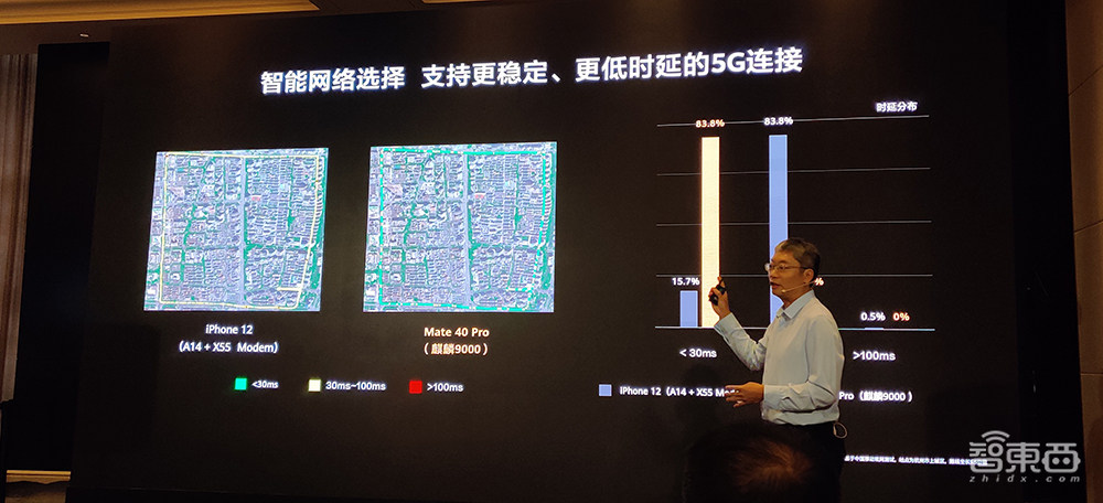 首发:华为麒麟9000大战苹果A14,5G和性能谁更强?
