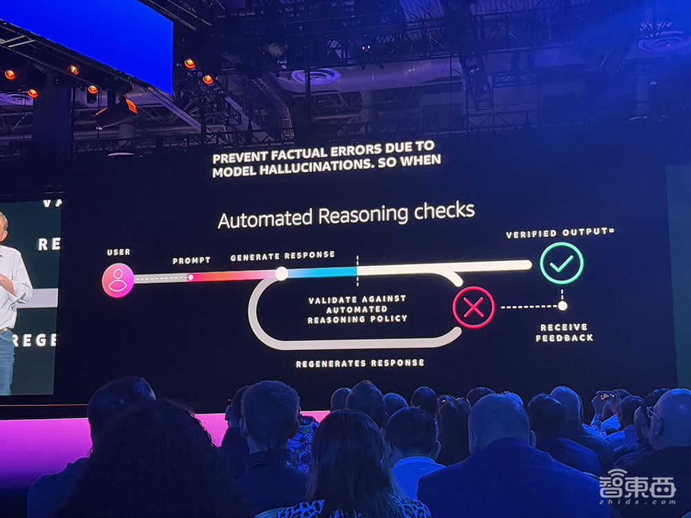 如何跑赢生成式AI竞赛?云计算大厂揭秘组合拳:自研大模型只是开胃菜