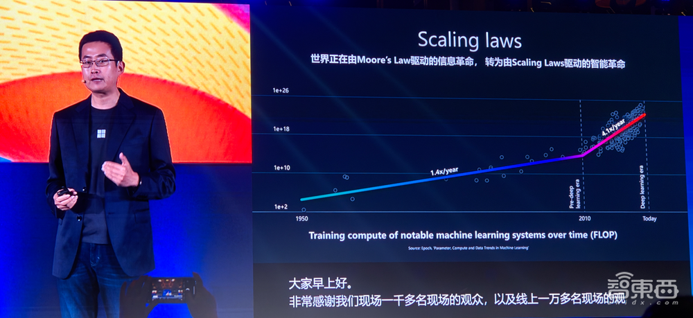 加速AI落地企业!微软解读Copilot技术栈,云端混合大小模型是关键