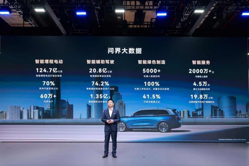 问界全系车型亮相上海车展，发智能安全体系与全栈技术