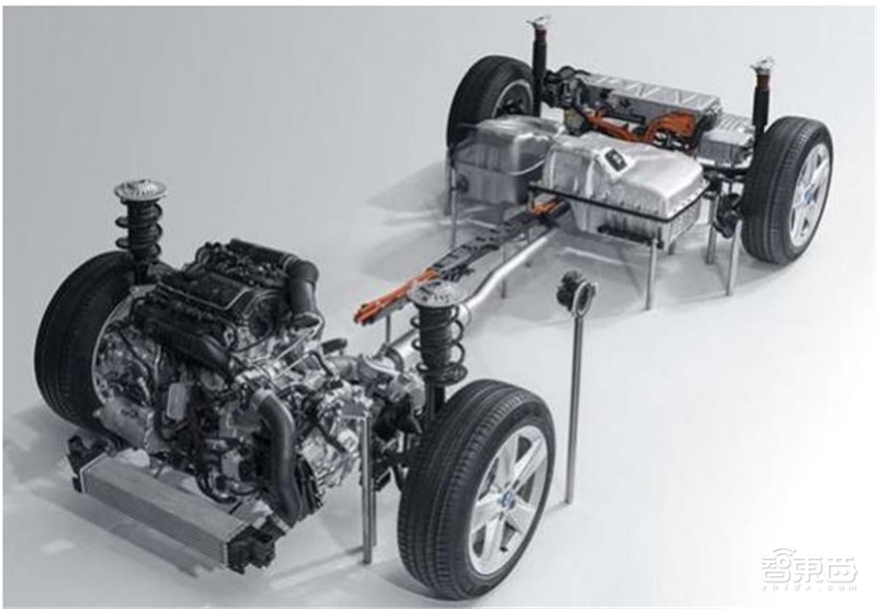 万字报告!一文看懂全球车厂的技术家底模块化平台【附下载】| 智东西内参