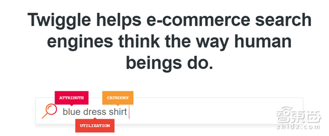 CB Insight盘点AI新锐创企名单 百家公司拿下117亿美元【附下载】|智东西内参