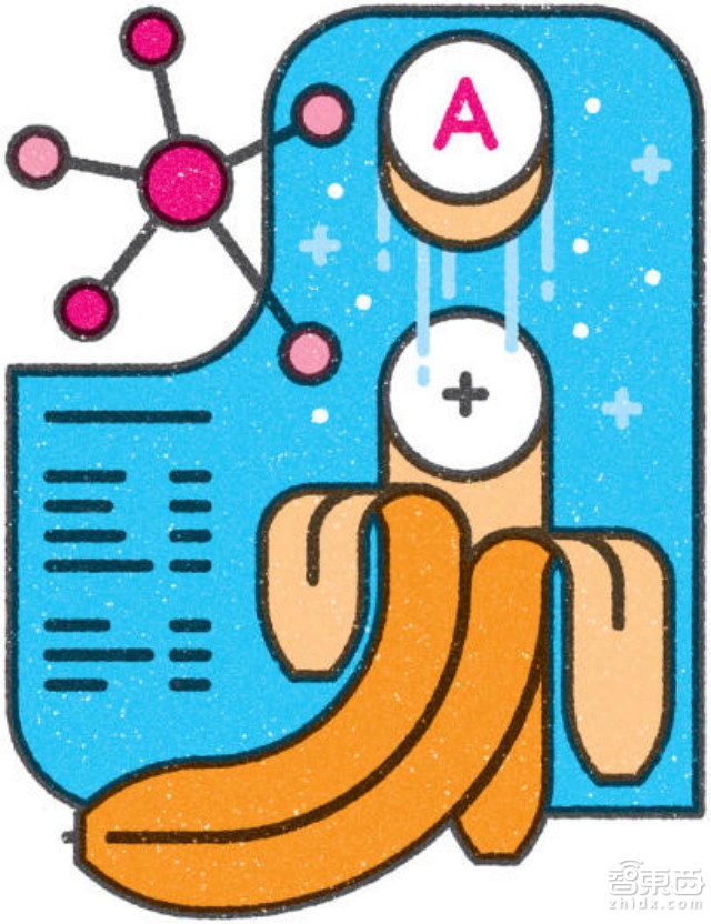 有木有被惊呆?《时代》二十五大年度最佳发明揭晓(多图慎点)