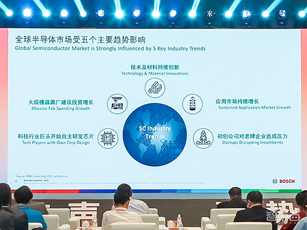 魏少军重磅演讲谈半导体再全球化,9位行业大佬演讲精华汇总