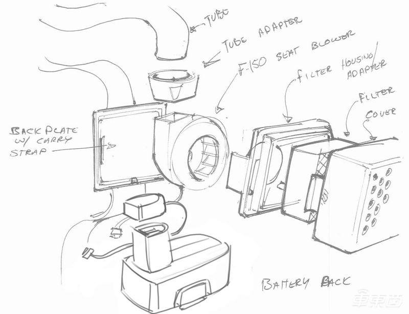 欧美车企集体转产医疗物资:特朗普吐槽速度太慢,纽约市长@马斯克求援