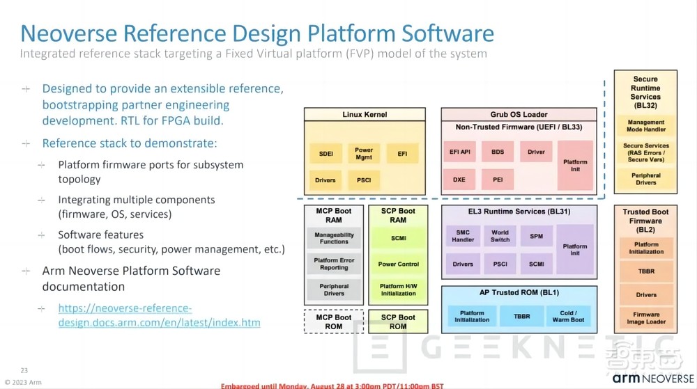 决战数据中心!Arm放出定制芯片新招式,13个月搞定云端CPU开发