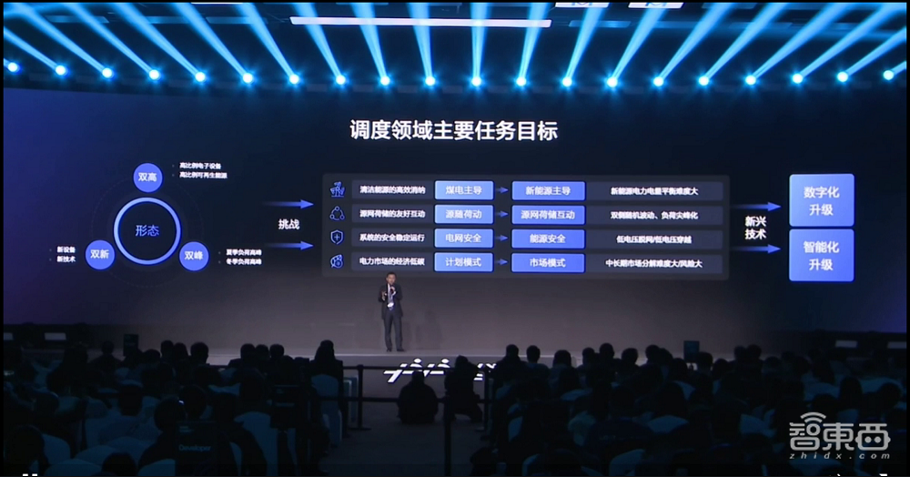 凝聚406万开发者，百度飞桨开源框架再升级！全景图新增文心大模型