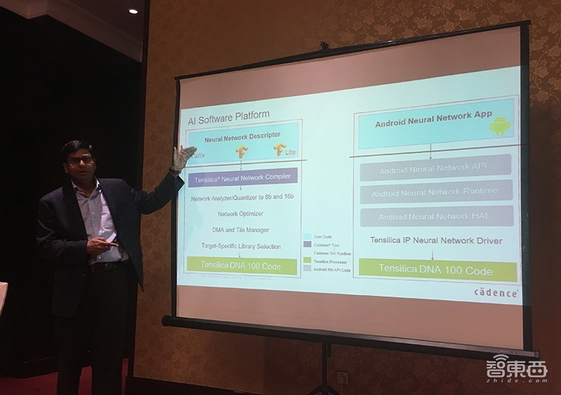 Cadence国内展示两款AI芯片IP,瞄准自动驾驶/安防/AI语音